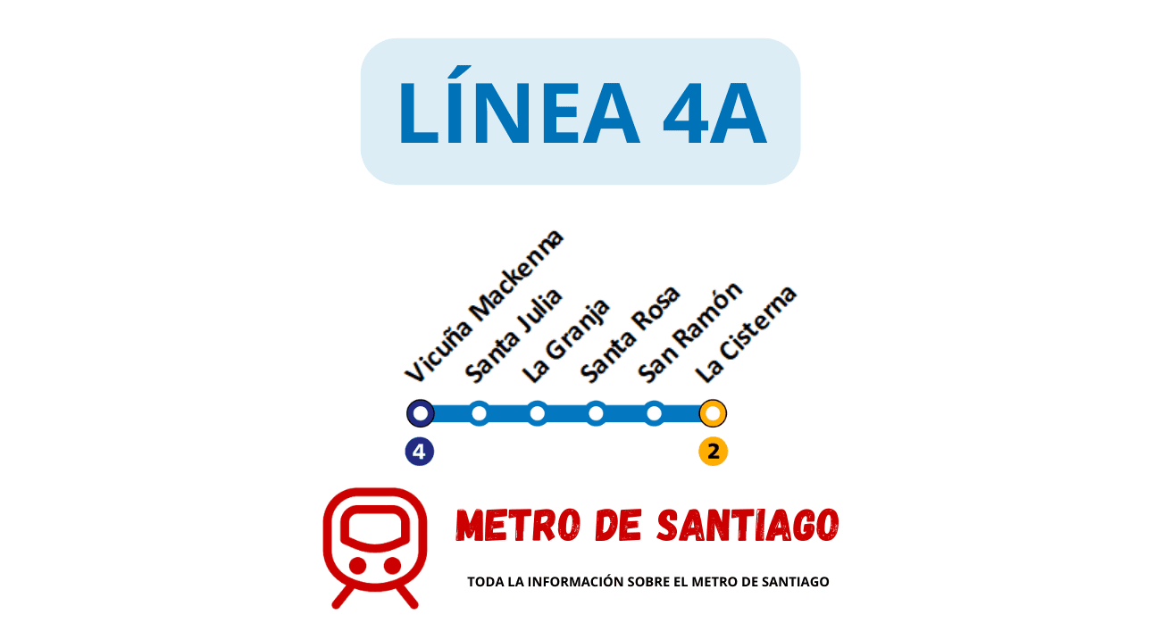 Mapa-Línea-4A-Metro-Santiago