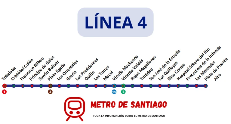 Mapa_Línea_4_Metro_Santiago