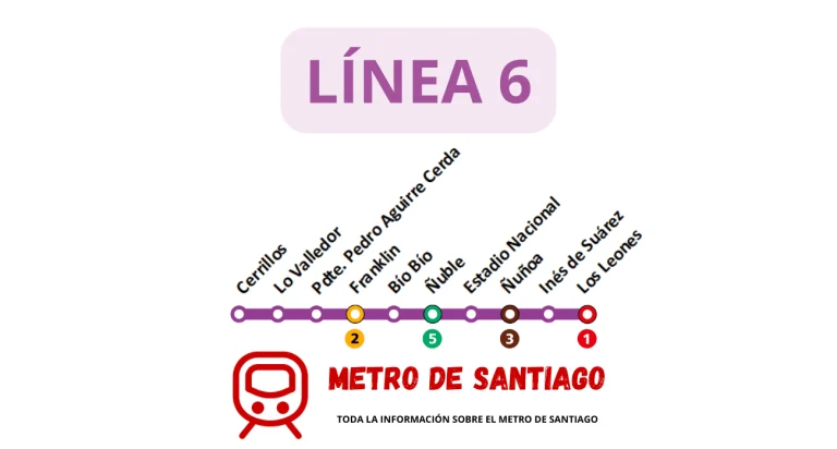 Mapa_Línea_6_Metro_Santiago
